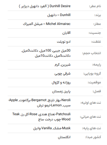 توضیحات تکمیلی دانهیل دیزایر- 