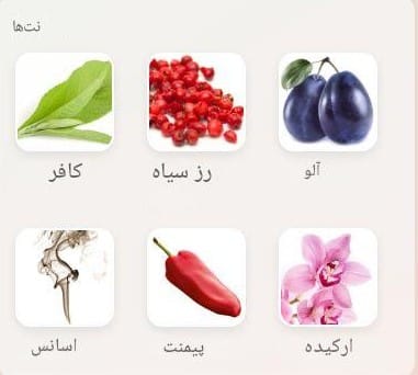 عطر اتات لیبر د اورنج ارشیو 69 | Etat Libre d’Orange Archives 69 خوشبوشو