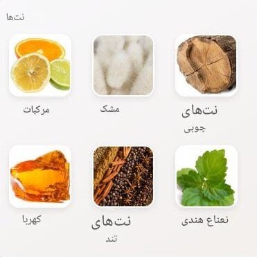 عطر افنان تراثی بلو | Afnan Turathi Blue خوشبوشو