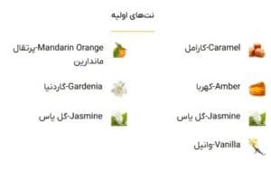 عطر کازاموراتی زرجف گرن بالو - خوشبوشو