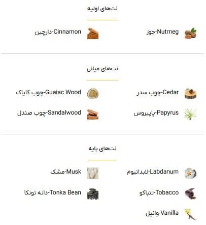 عطر کازاموراتی زرجف بوکت آیدیل - خوشبوشو
