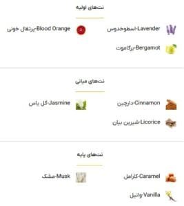 عطر کازاموراتی زرجف لیرا-خوشبوشو