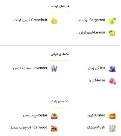 عطر کازاموراتی زرجف مفیستو Casamorati Xerjoff Mefisto 2 عطر کازاموراتی زرجف لیرا-خوشبوشو