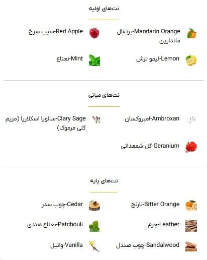 عطر ورساچه اروس ادو پرفیوم - خوشبوشو