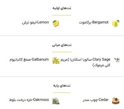 دیویدف چمپیون - خوشبوشو
