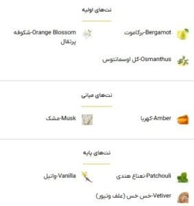 عطر نارسیسو رودریگز فور هر ادو تویلت - خوشبوشو