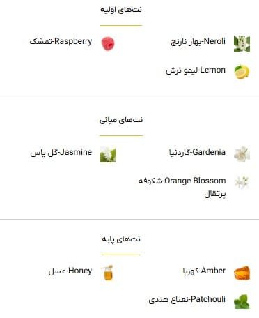 عطر پاکو رابان لیدی میلیون - خوشبوشو