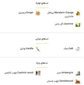 عطر پاکو رابان المپیا - خوشبوشو