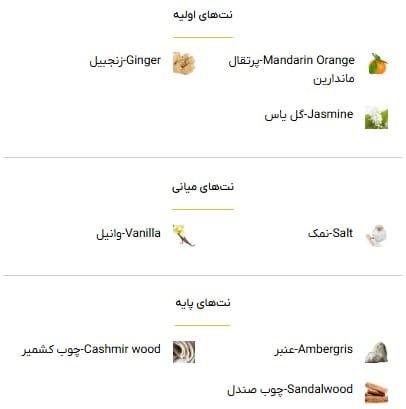 عطر پاکو رابان المپیا - خوشبوشو