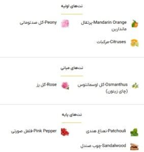 گوچی فلورا ادو پرفیوم - خوشبوشو