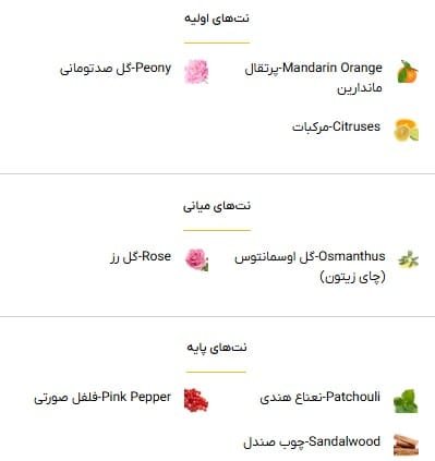 گوچی فلورا ادو پرفیوم - خوشبوشو