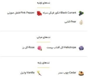 جیورجیو آرمانی اس آی پشن - خوشبوشو