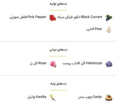 عطر جورجیو آرمانی سی پشن Giorgio Armani Si Passione 2 جیورجیو آرمانی اس آی پشن - خوشبوشو