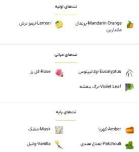 عطر کازاموراتی زرجف لاتوسکا - خوشبوشو
