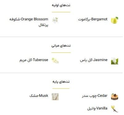 عطر جورجیو آرمانی مای وی - خوشبوشو