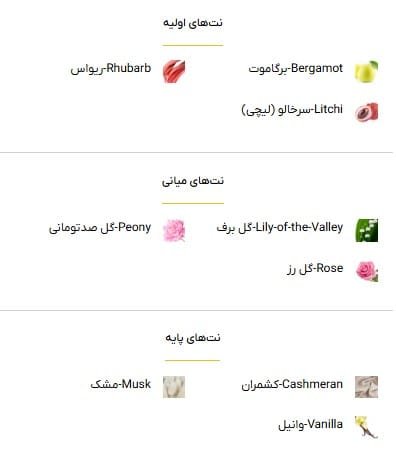 عطر مارلی دلینا - خوشبوشو