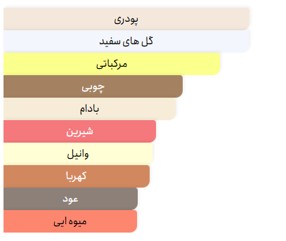 مارلی والایا اکسکلوسیو | Parfums de Marly Valaya Exclusif 1 مارلی والایا - خوشبوشو