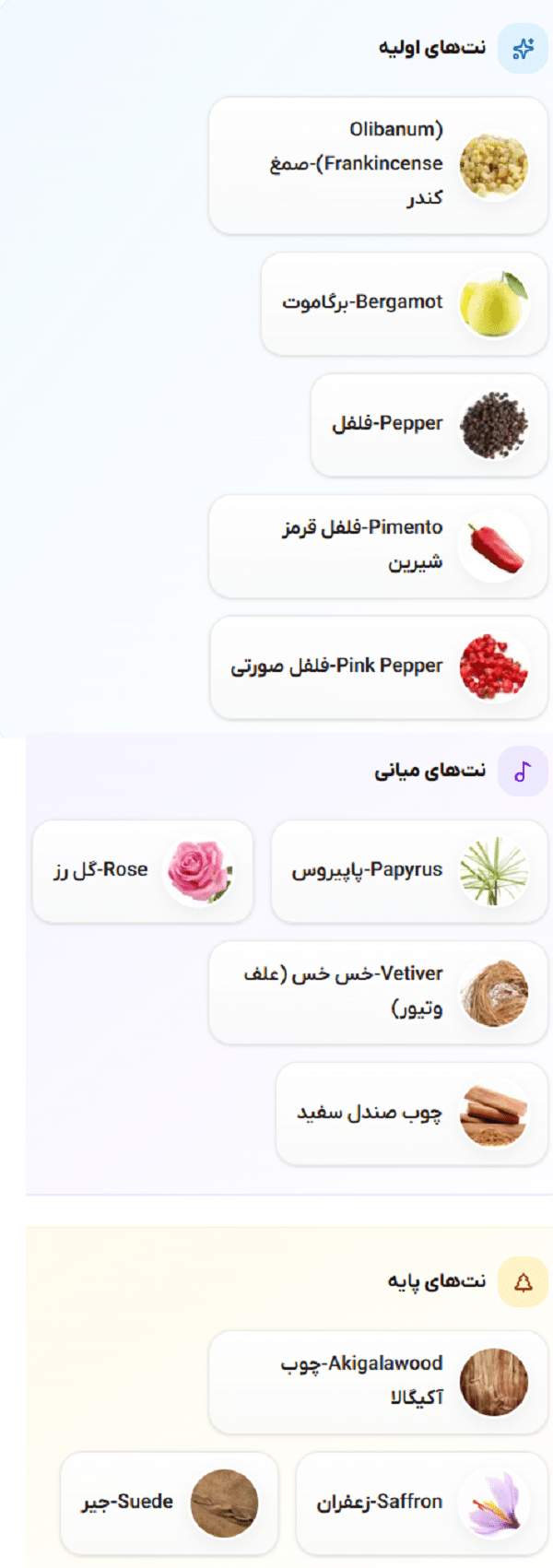 عطر آمواج پرپس (پورپوس) | AMOUAGE Purpose-