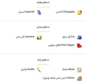  عطر زرجف اچنتو - خوشبوشو