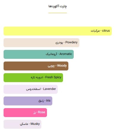 عطر کازاموراتی زرجف مفیستو Casamorati Xerjoff Mefisto - عکس 4 | خوشبوشو