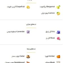 عطر کازاموراتی زرجف مفیستو Casamorati Xerjoff Mefisto - عکس 3 | خوشبوشو