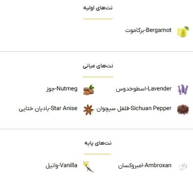 ادکلن ساواج دیور - 