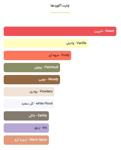 لانکوم لا ویه است بله -