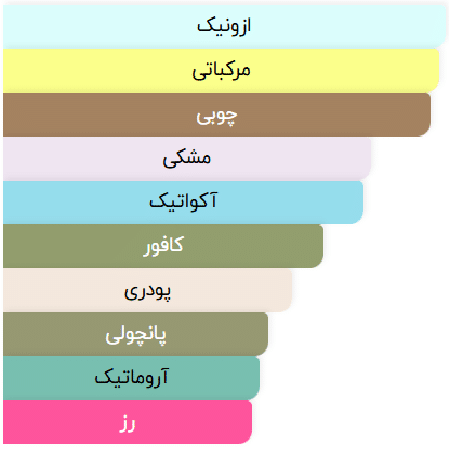 عطر ادکلن کازاموراتی لاتوسکا _ Xerjoff Casamorati La Tosca 1 عطر ادکلن کازاموراتی زرژوف (سرژوف) لاتوسکا _ Xerjoff Casamorati La Tosca-خوشبوشو